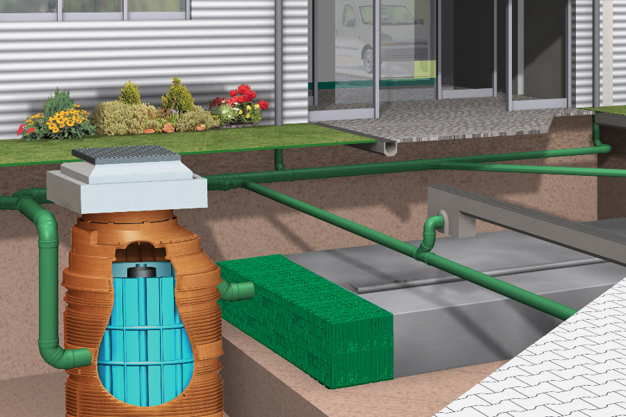 Объекты ливневой канализации. Система к2 ливневая канализация. Лотки водоотведения ливневых и талых вод. Ливневая канализация проектирование. Дождевая ливневая канализация.