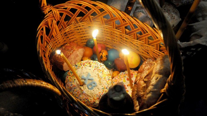 Великдень, православні, великодній кошик, освячення  паски