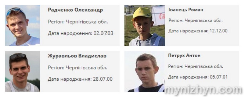 Чемпіонат світу, ракетомоделювальний спорт, Олександр Радченко