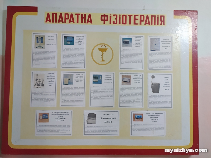 Ніжин, фізіотерапевтичне та водолікувальне відділення 