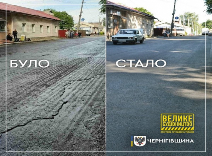 Відремонтували дорогу на Яворського: реалізація Програми Президента у Ніжині 