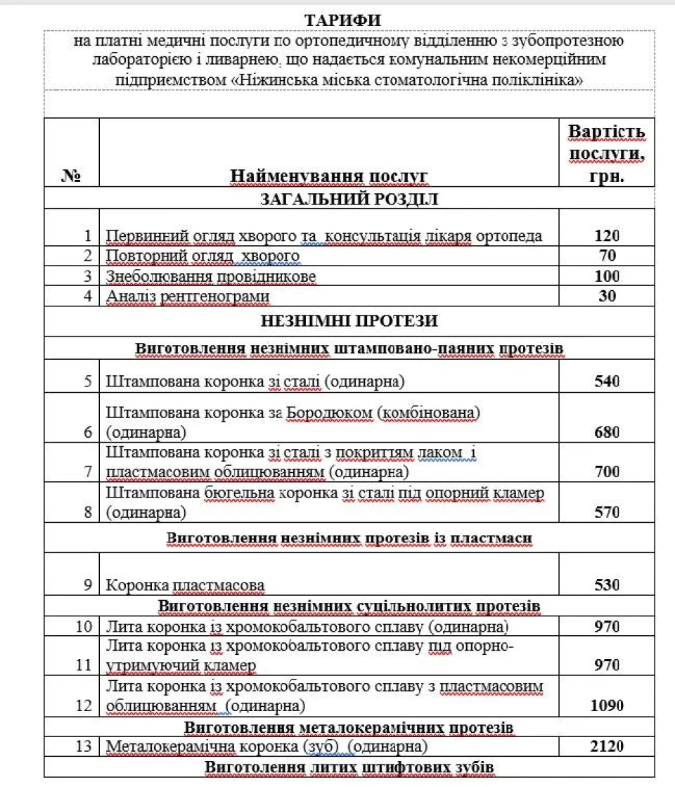 У Ніжинській стоматполіклініці зростуть ціни фото №1