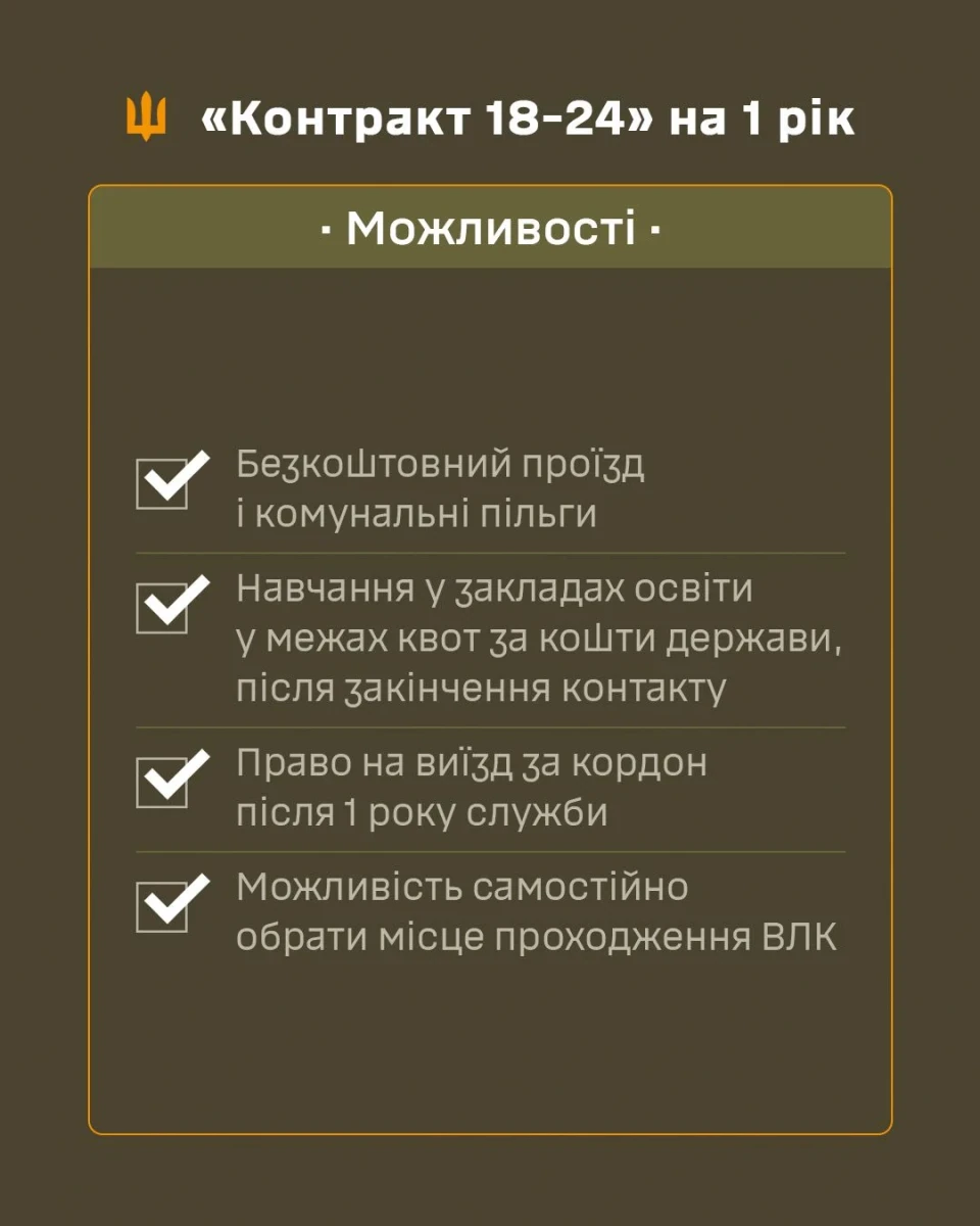 В Україні триває проєкт «Контракт 18-24»: подробиці фото №1