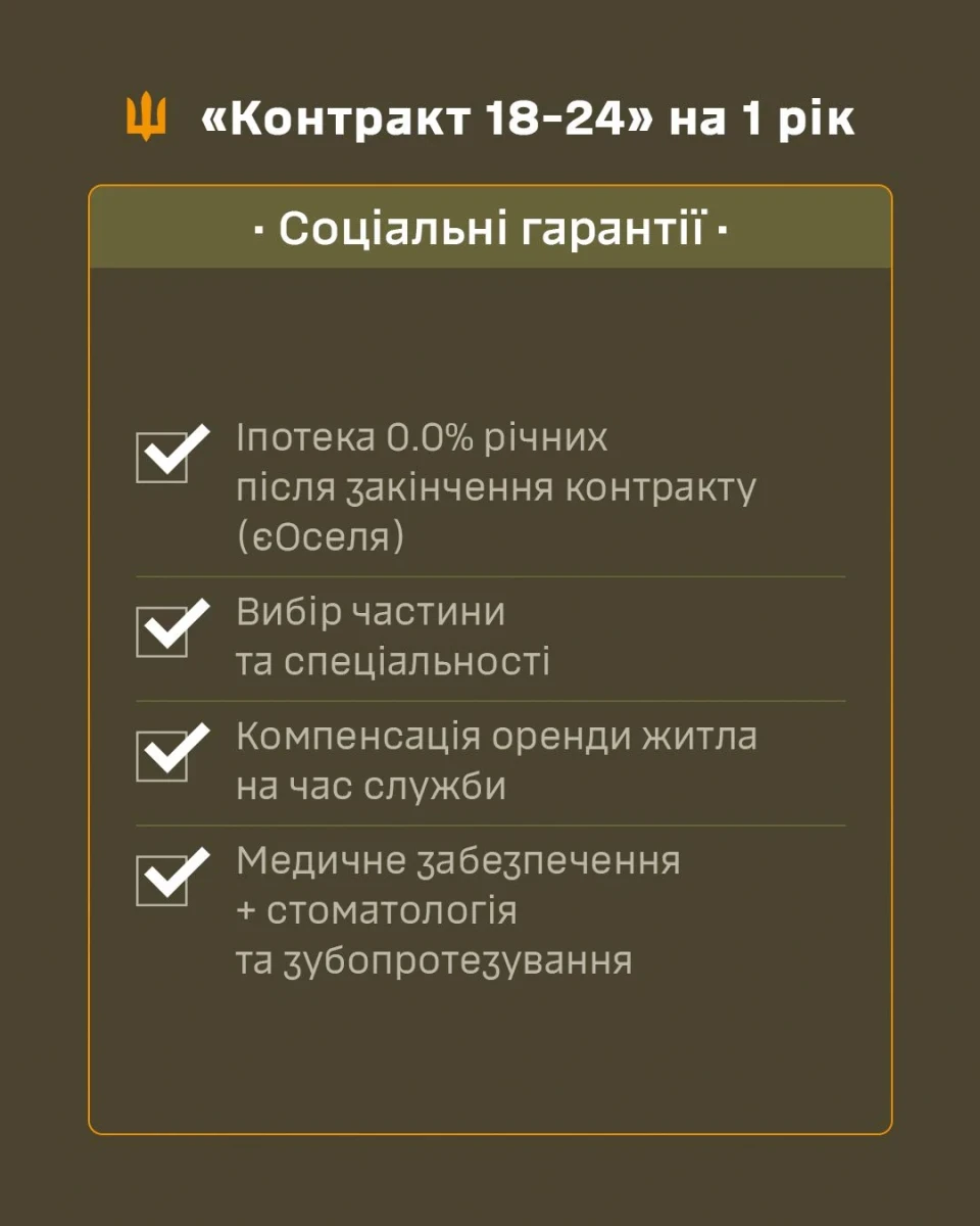 В Україні триває проєкт «Контракт 18-24»: подробиці фото №3