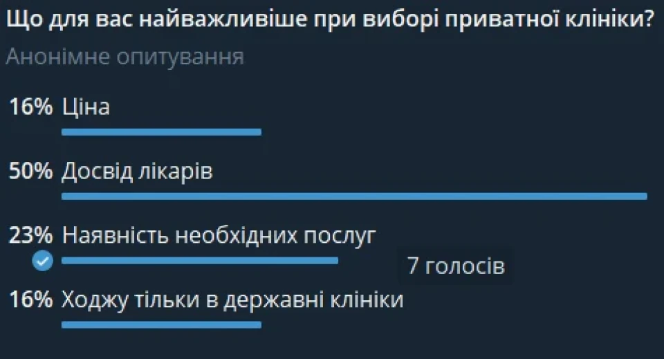 Медицина в Ніжині: як обрати найкращий варіант для себе? фото №1