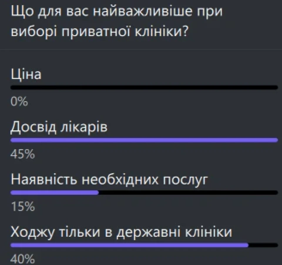 Медицина в Ніжині: як обрати найкращий варіант для себе? фото №2