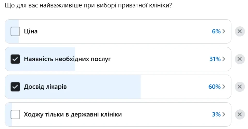 Медицина в Ніжині: як обрати найкращий варіант для себе? фото №3