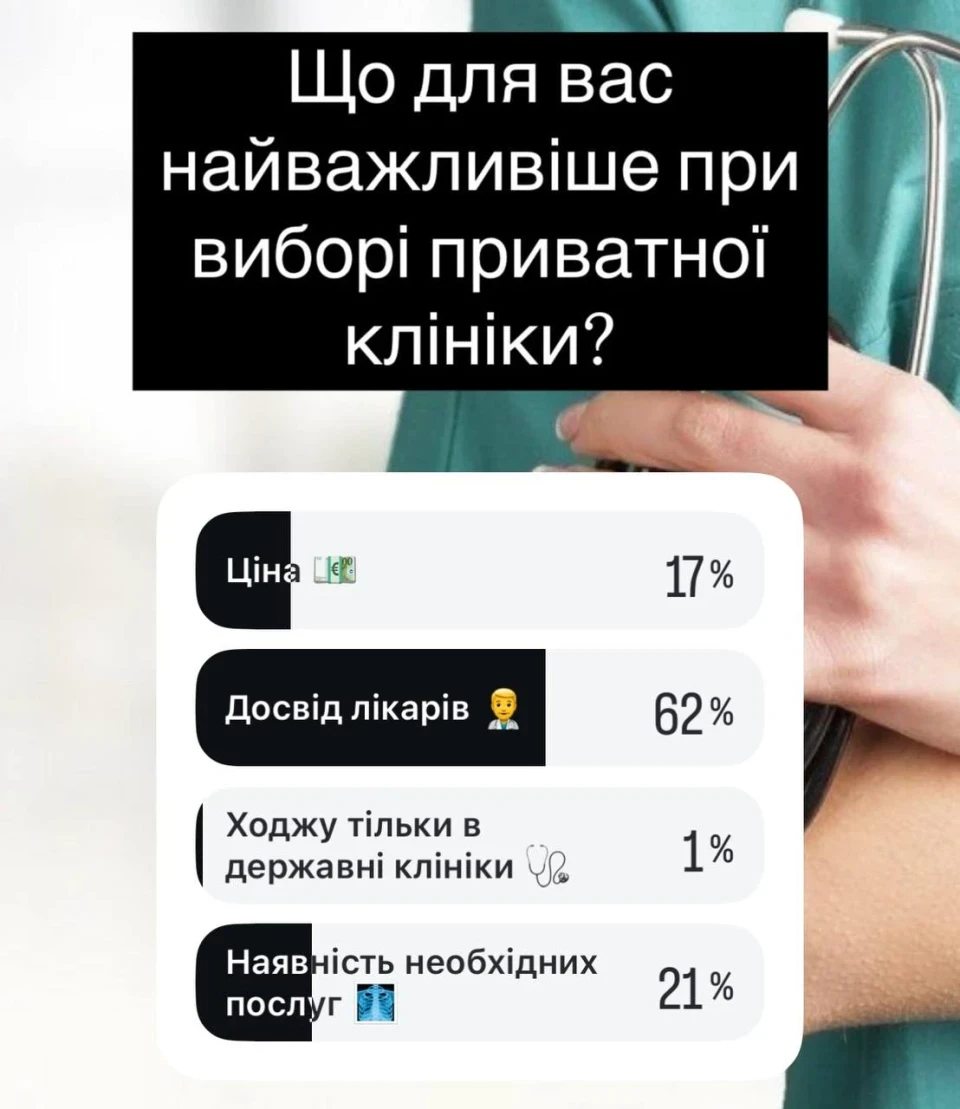 Медицина в Ніжині: як обрати найкращий варіант для себе? фото №4