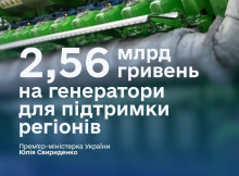Кабмін виділяє 2,56 млрд грн на генератори для підтримки регіонів