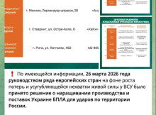 Росія пригрозила Європі ударами по виробниках дронів для України