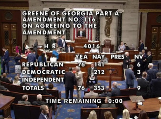 Конгрес США підтримав нову допомогу Україні: тепер слово за Трампом