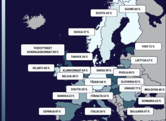 Українці виїжджають із Фінляндії через роботу, мову та невизначеність із захистом
