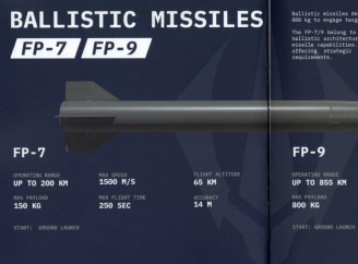 Україна створила власну балістику: ракети Fire Point готуються до постачання