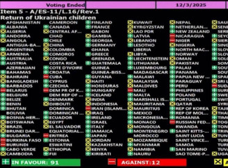 Генасамблея ООН вимагає від росії негайно повернути всіх незаконно вивезених українських дітей