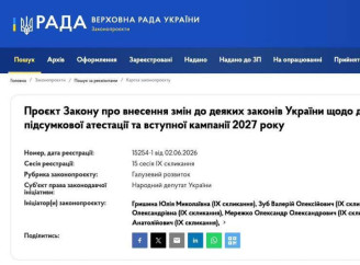 У Раді пропонують зробити математику необов'язковою на НМТ у 2027 році