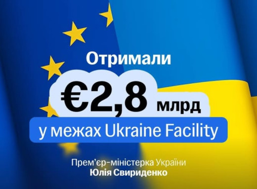 Україна отримала черговий транш фінансування від ЄС - що відомо фото