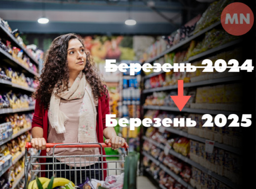 Ціни на продукти в Ніжині: порівнюємо 2024 та 2025 роки фото