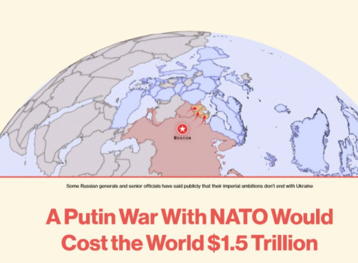 Ймовірна війна між росією та НАТО може коштувати світу півтора трильйона доларів — Bloomberg фото Ймовірна війна між росією та НАТО може коштувати світу півтора трильйона доларів — Bloomberg фото