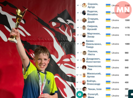 Ніжинець Артур Сорокін виграв всеукраїнський турнір з карате та потрапив до збірної України фото