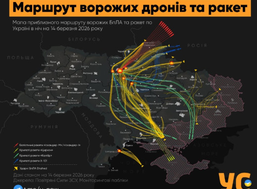Масована атака Росії на Україну. Понад 300 дронів і десятки ракет вдарили по Київщині фото