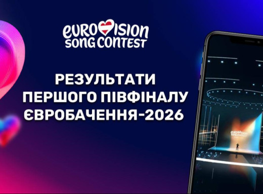 Перші фіналісти Євробачення-2026: хто пройшов далі після півфіналу фото