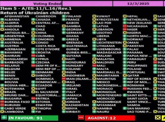 Генасамблея ООН вимагає від росії негайно повернути всіх незаконно вивезених українських дітей